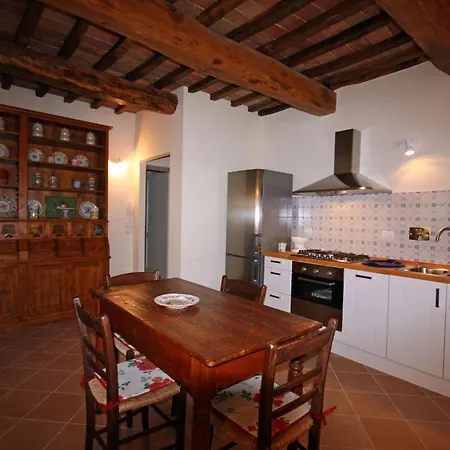 Apartmán Colle In Ceralto *