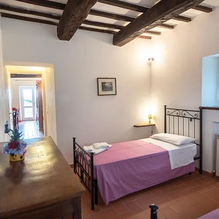 Apartmán Colle In Ceralto *